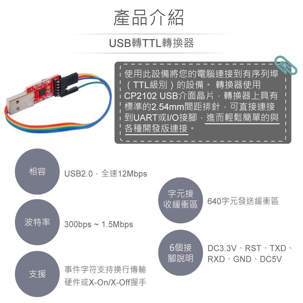 『聯騰．堃喬』USB轉TTL轉換器 CP2102 適合Arduino、micro:bit、樹莓派 等開發學習互動學習模組-細節圖2