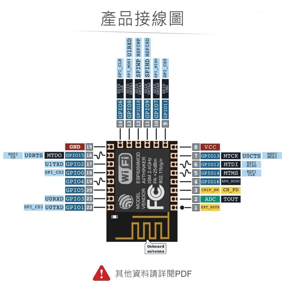 『聯騰．堃喬』ESP-12F ESP8266MOD WiFi收發模組 Arduino、micro:bit、樹莓派 開發-細節圖3