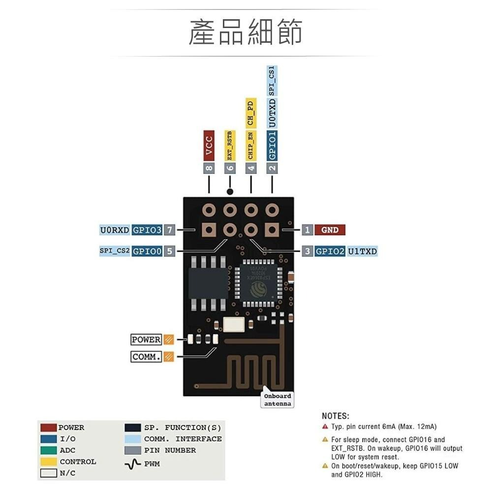 『聯騰．堃喬』ESP-01 ESP8266EX WiFi收發模組 適用Arduino、micro:bit、樹莓派等開發板-細節圖3