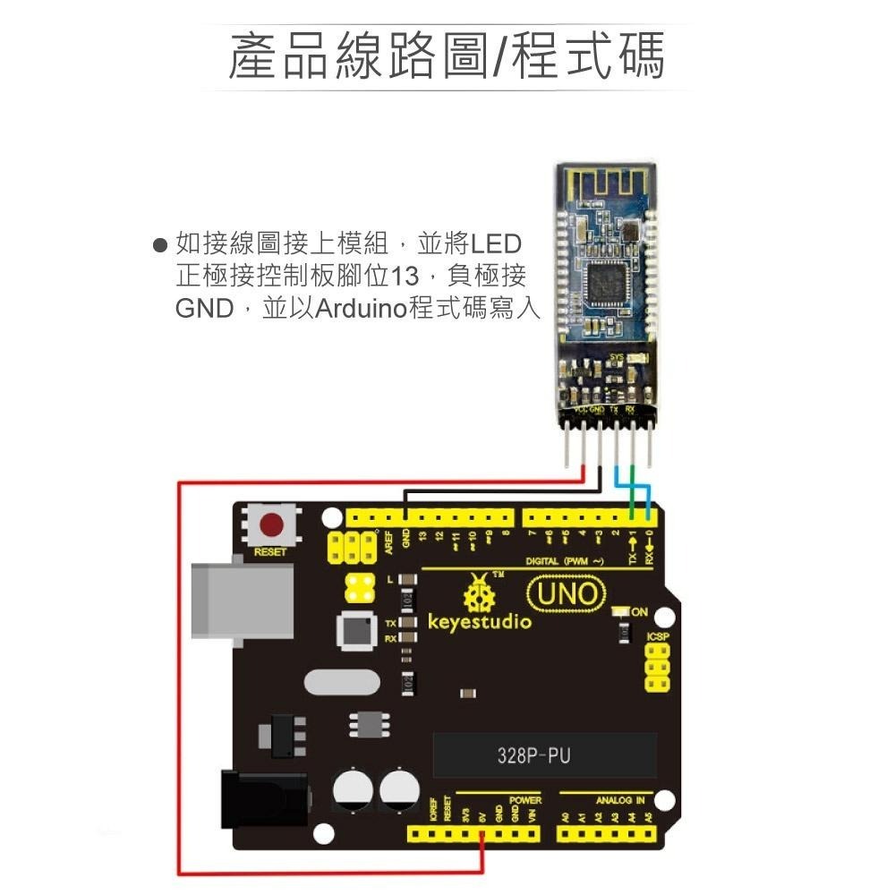 聯騰．HM-10 V2 BLE藍芽模組｜支援Arduino/物聯網/STEM教具-細節圖3