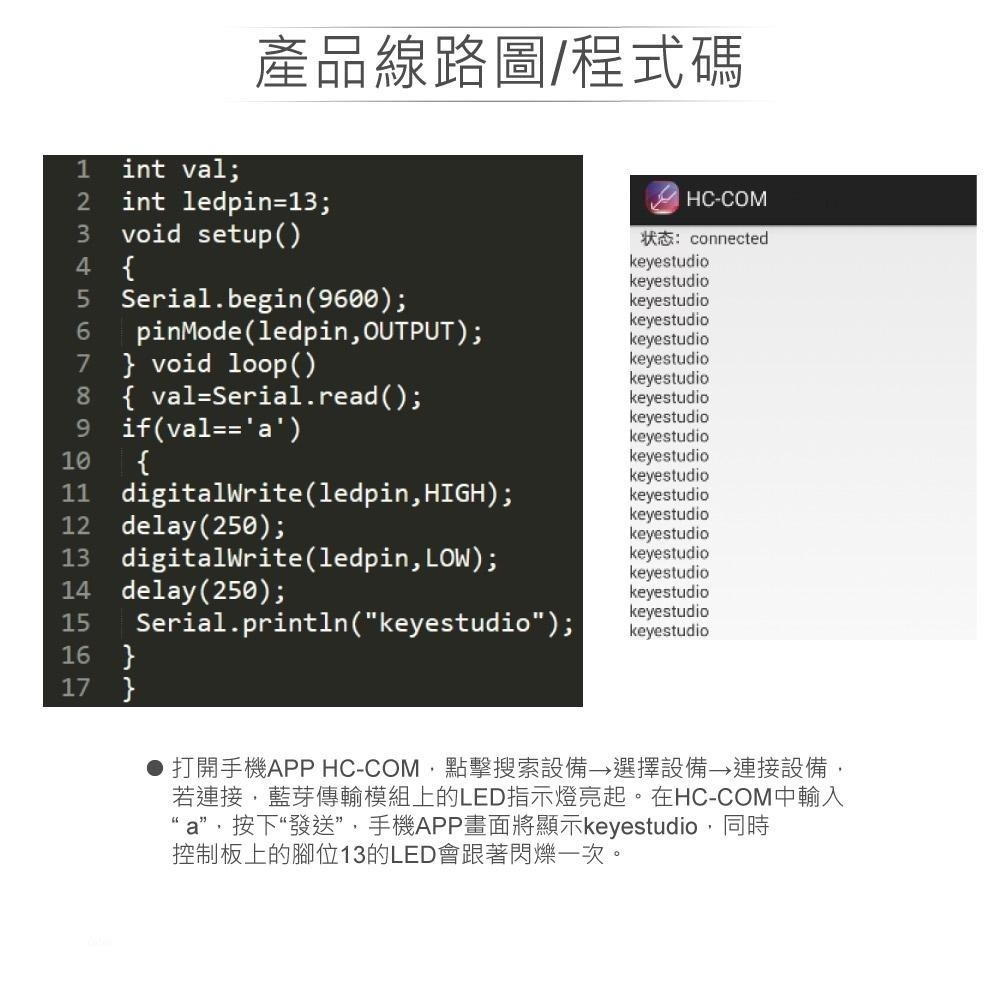 聯騰．HM-10 V2 BLE藍芽模組｜支援Arduino/物聯網/STEM教具-細節圖4