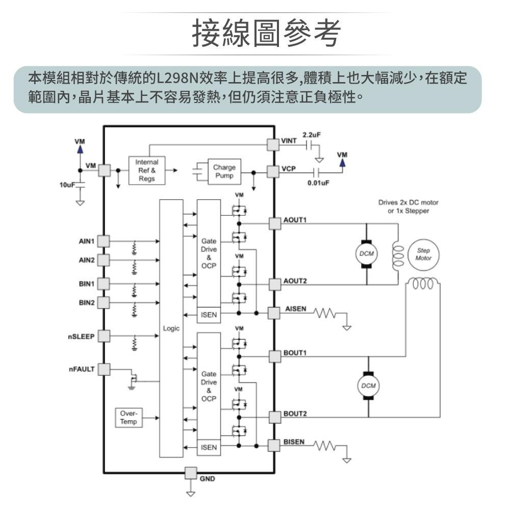 『聯騰．堃喬』DRV8833 馬達 驅動 模組 自平衡 直流 2路 馬達驅動模組-細節圖4