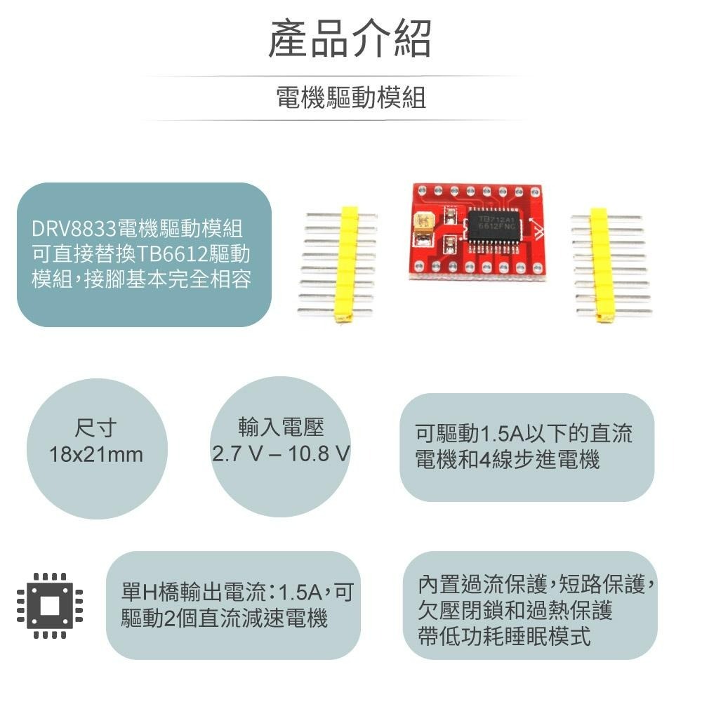 聯騰．DRV8833馬達驅動模組 馬達驅動板  電機驅動板 替代TB6612FNG-細節圖2