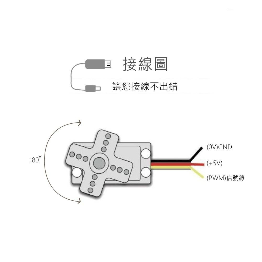 『聯騰．堃喬』MG90S 伺服馬達 角度90° 適合Arduino、micro:bit 等開發學習互動學習模組-細節圖3