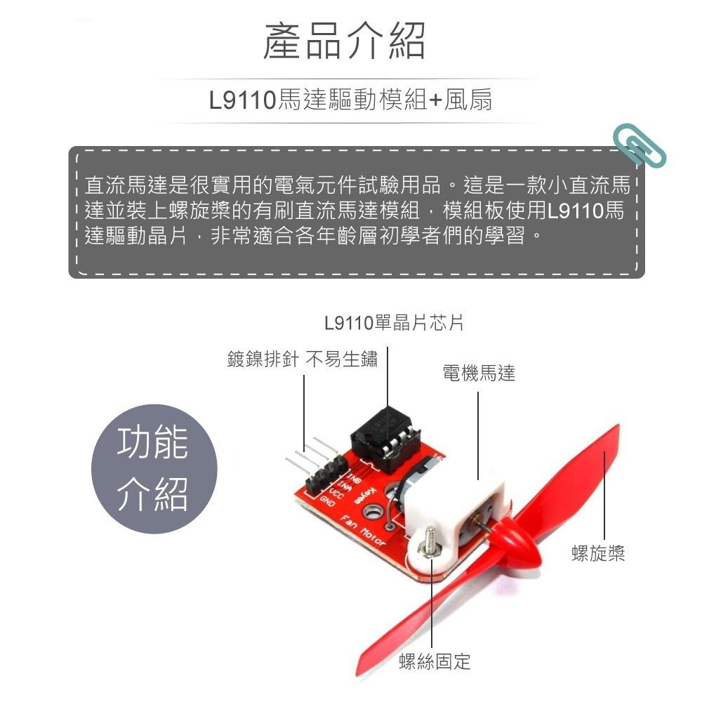 『聯騰．堃喬』L9110 馬達 驅動模組+風扇 適用Arduino、micro:bit、樹莓派等開發板 適合各級學校-細節圖2