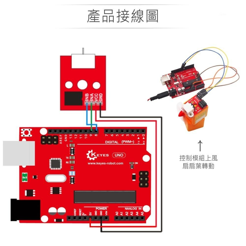 『聯騰．堃喬』L9110 馬達 驅動模組+風扇 適用Arduino、micro:bit、樹莓派等開發板 適合各級學校-細節圖3