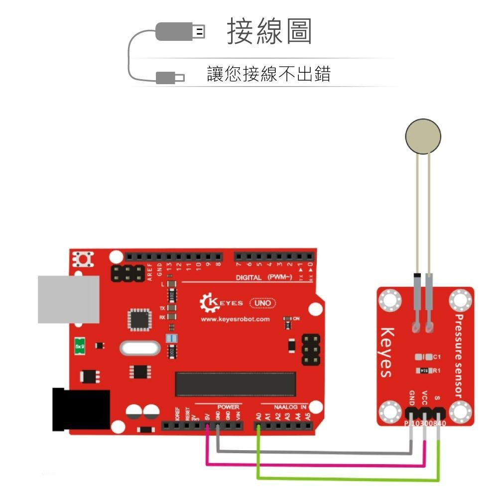『聯騰．堃喬』重力 壓力 薄膜 感測器 適合 Arduino micro:bit 開發 學習 互動 模組 環保材質-細節圖3