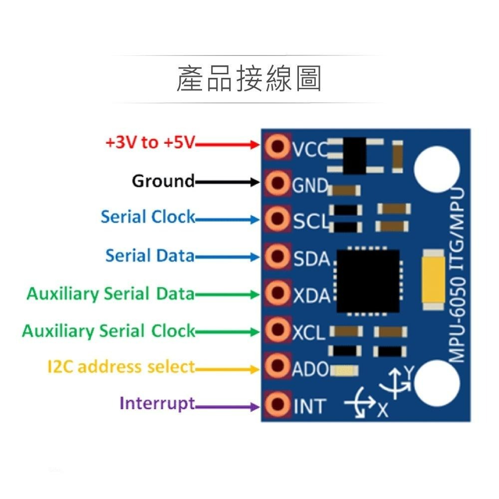 聯騰．MPU-6050三軸加速度計+三軸陀螺儀感測器模組 GY521 Arduino、micro:bit、樹莓派-細節圖4