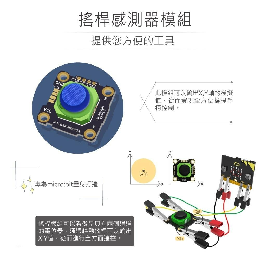 『聯騰．堃喬』micro:bit XY軸 搖桿 模組 鱷魚夾版 適用Arduino 適合各級學校 課綱 生活科技-細節圖2