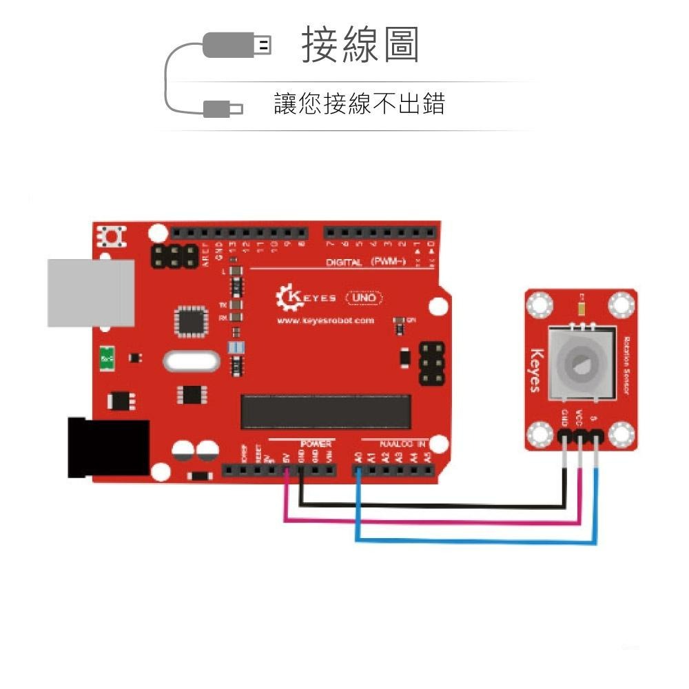 『聯騰．堃喬』可調電位器模組 適合Arduino、micro:bit、樹莓派 等開發學習互動學習模組 環保材質-細節圖3