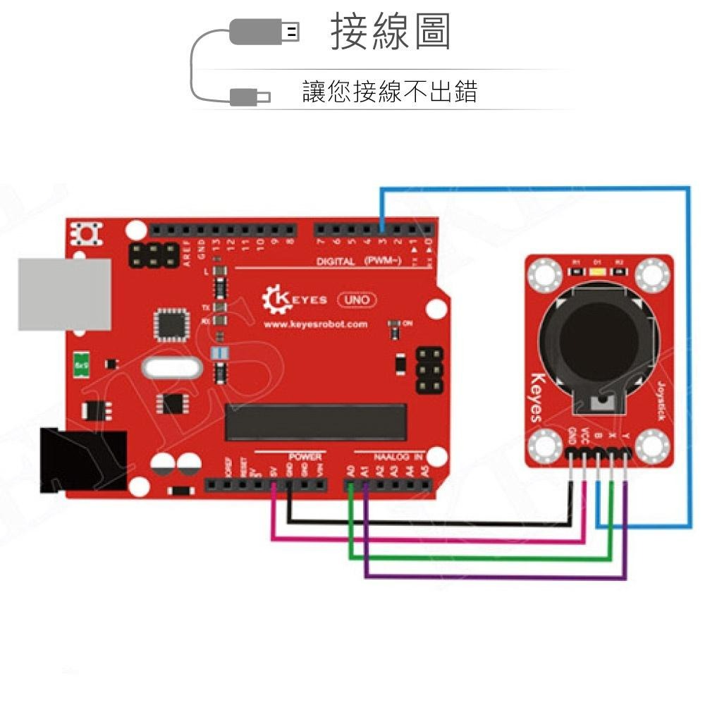 『聯騰．堃喬』XY軸搖桿模組 適合Arduino、micro:bit、樹莓派 等開發學習互動學習模組 環保材質-細節圖3