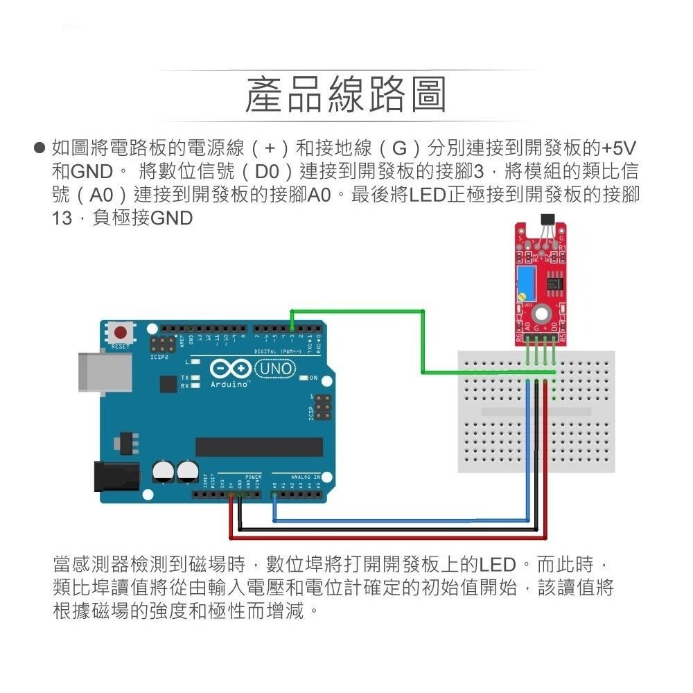 聯騰．線性霍爾磁力感測模組 Arduino/micro:bit/樹莓派互動學習磁場檢測-細節圖3