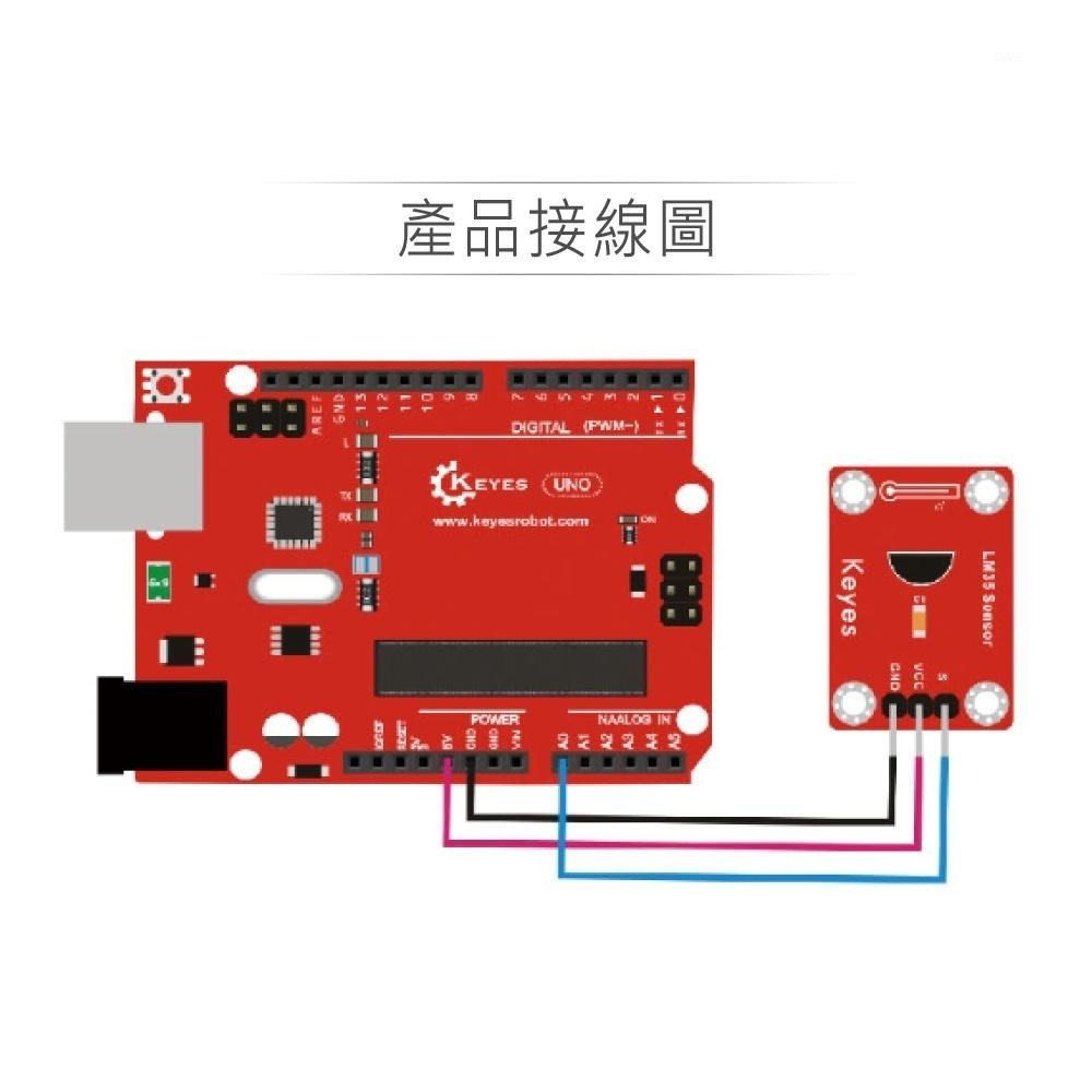 『聯騰．堃喬』LM35 線性溫度 感測模組 適用Arduino、micro:bit、樹莓派等開發板 適合各級學校 課綱-細節圖3