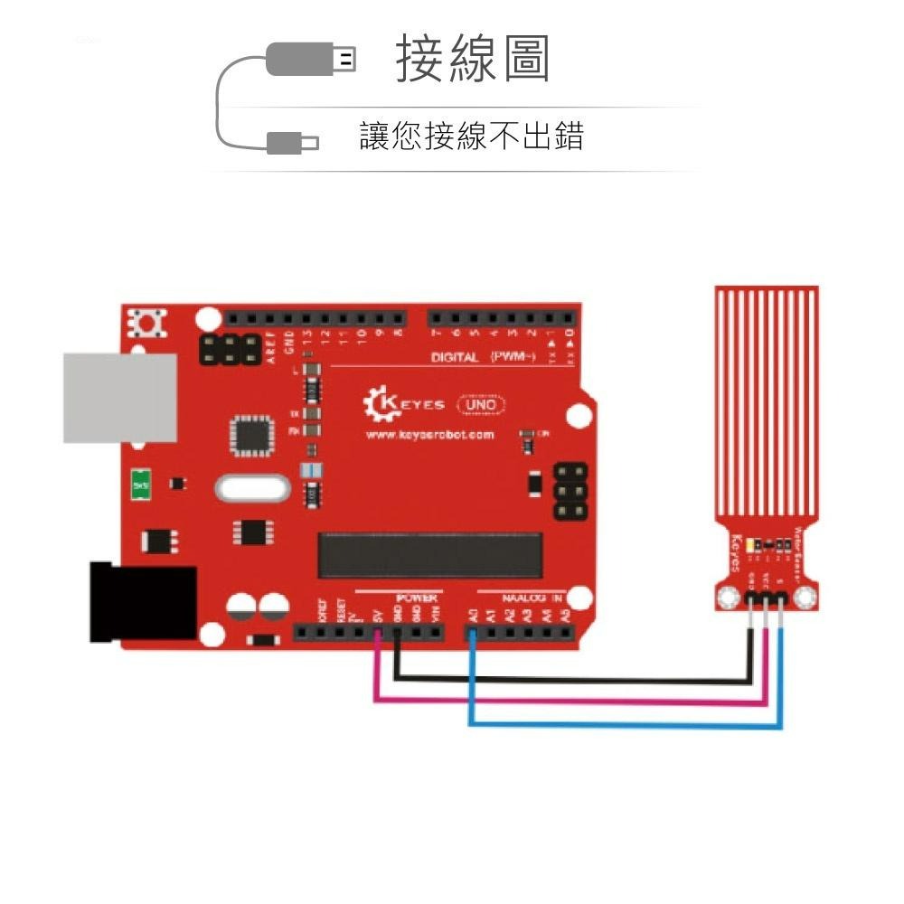 『聯騰．堃喬』水位感測器 適合Arduino、micro:bit、樹莓派 等開發學習互動學習模組 環保材質-細節圖3