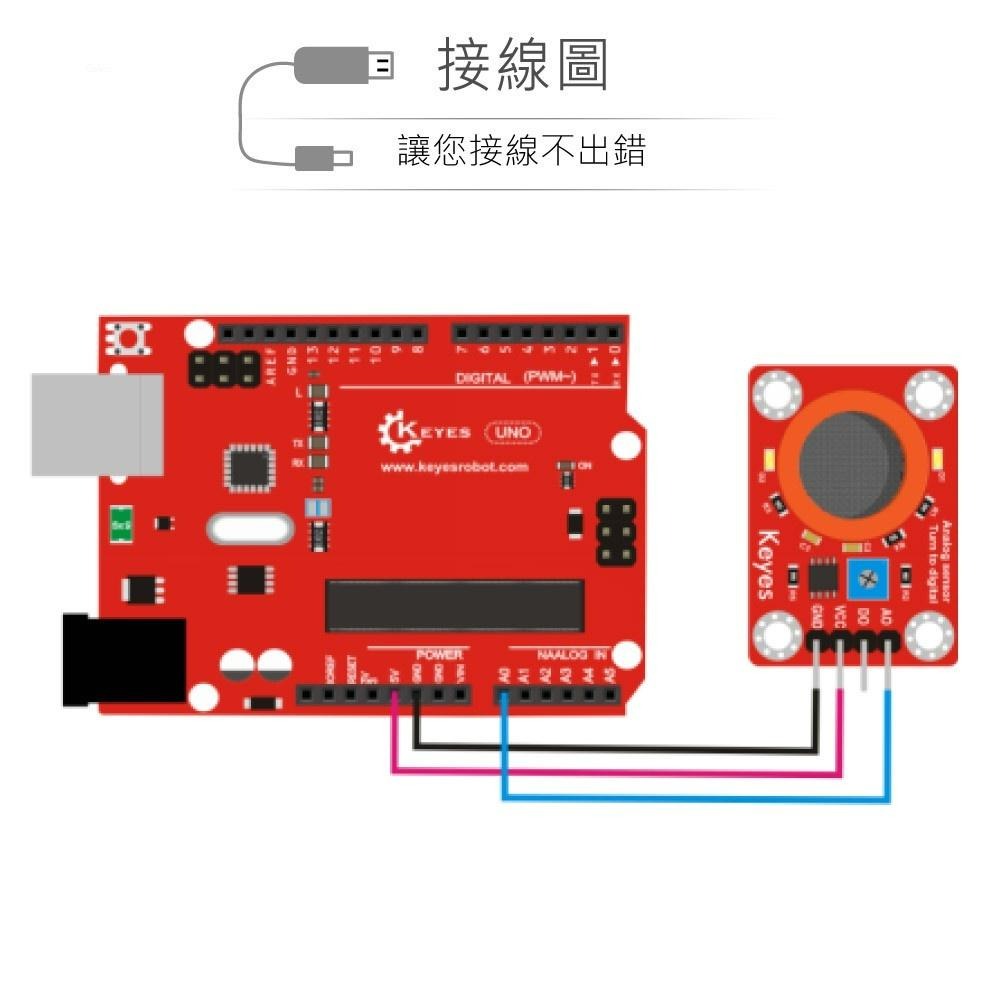 『聯騰．堃喬』MQ-3 酒精 氣體 感測器 適合 Arduino micro:bit 開發 學習 互動 模組 環保材質-細節圖3