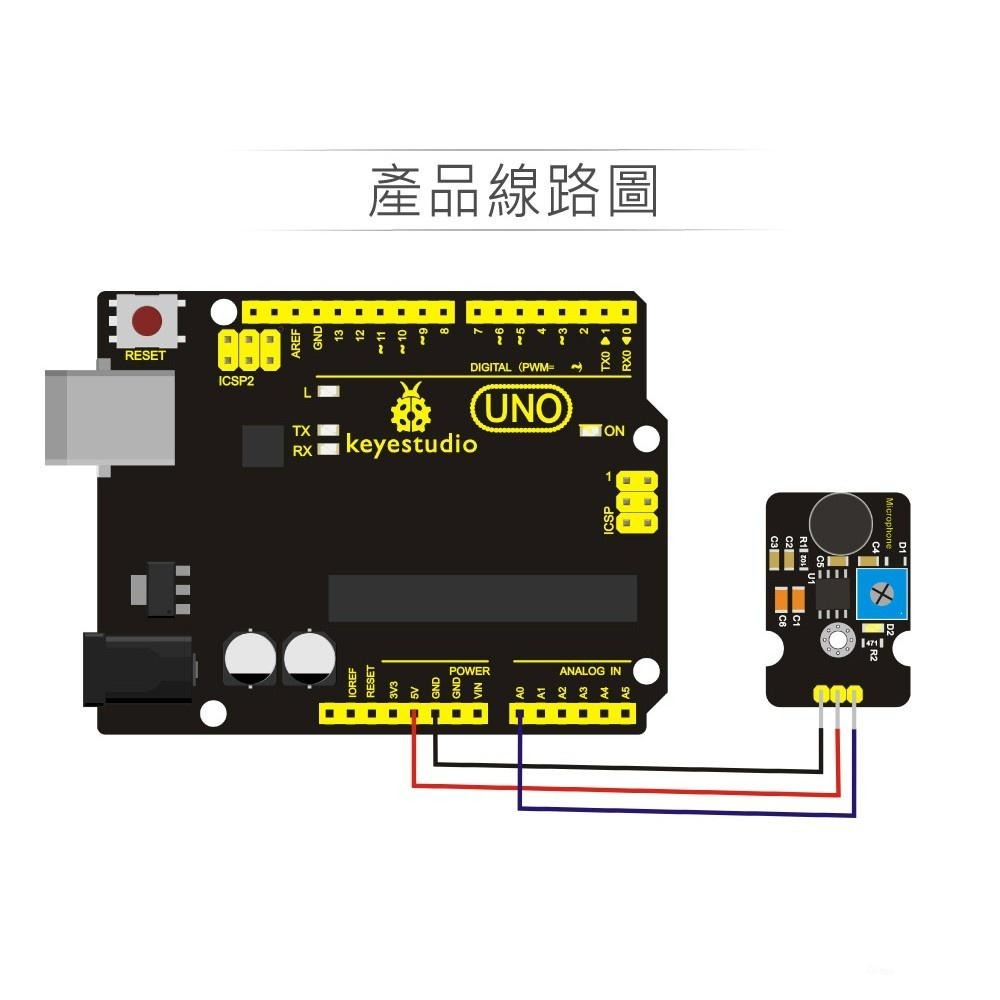 『聯騰．堃喬』麥克風聲音感測模組 支援Arduino、micro:bit、Raspberry Pi等開發工具-細節圖3