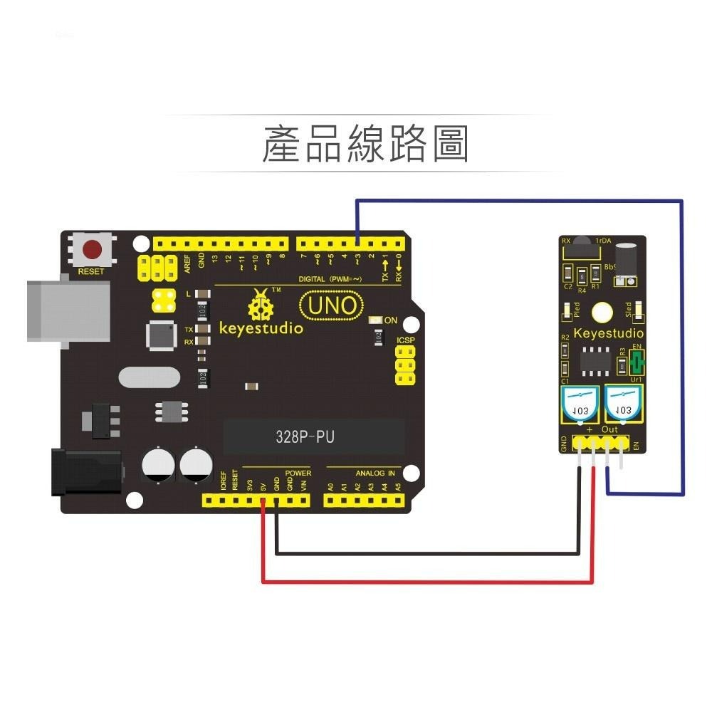 聯騰．Keyestudio KS0051 紅外線避障模組・課綱互動學習與生活科技應用首選-細節圖3