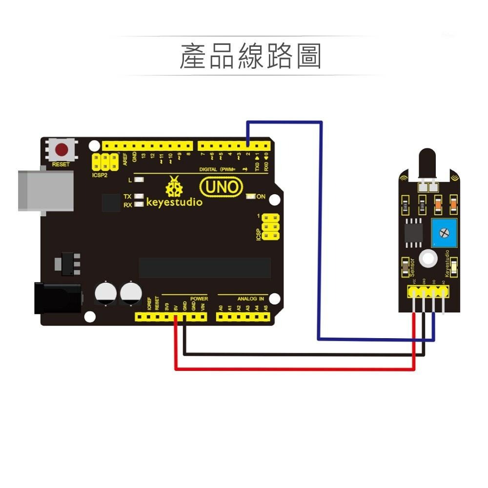 『聯騰．堃喬』火焰偵測模組  支援Arduino、micro:bit、Raspberry Pi等開發工具-細節圖3