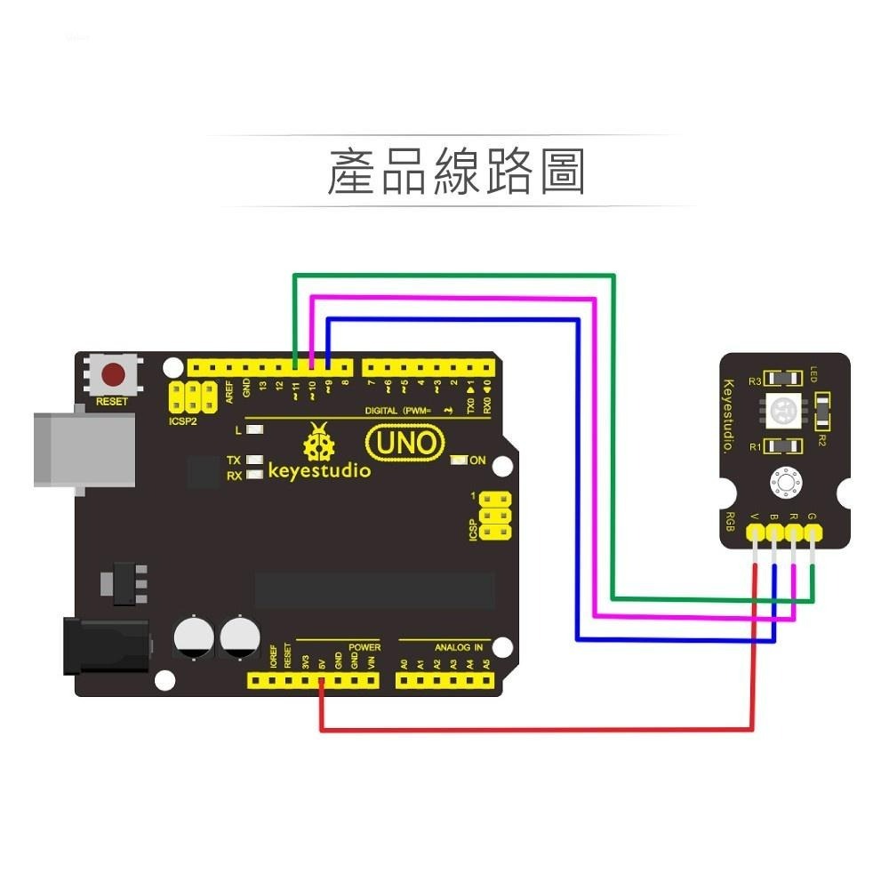 聯騰．聯騰．Keyestudio KS0032 RGB 三色 LED 模組（SMD 版）・互動顯示與課綱應用首選-細節圖3
