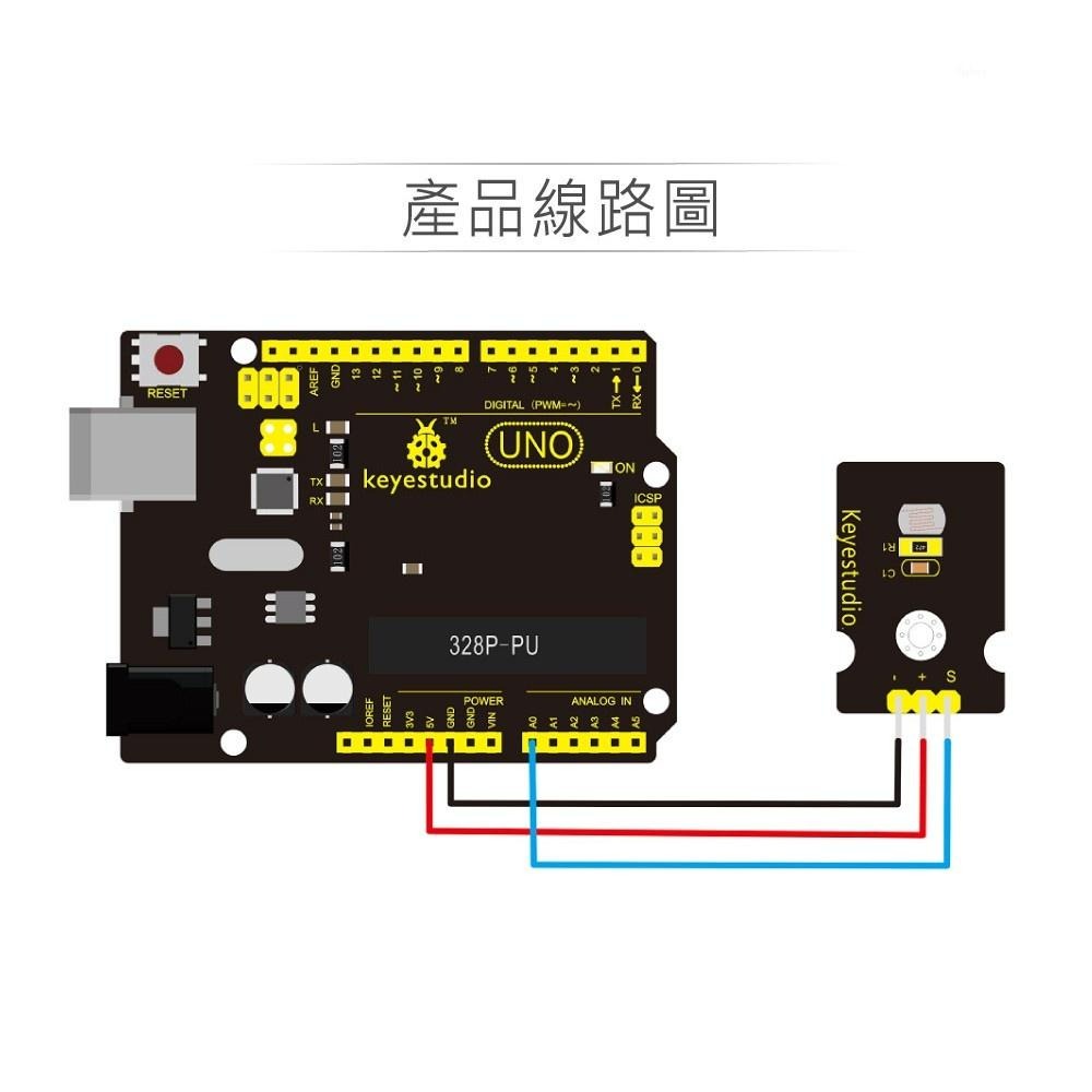 『聯騰．堃喬』光敏電阻感測模組  支援Arduino、micro:bit、Raspberry Pi等開發工具-細節圖3