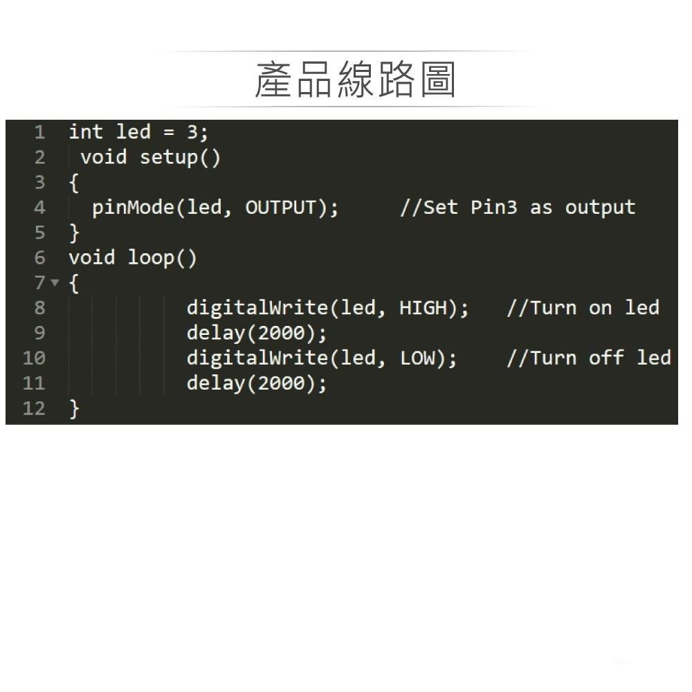 聯騰．Keyestudio KS0017 草帽白光 LED 模組・課綱照明實驗與互動學習首選-細節圖3