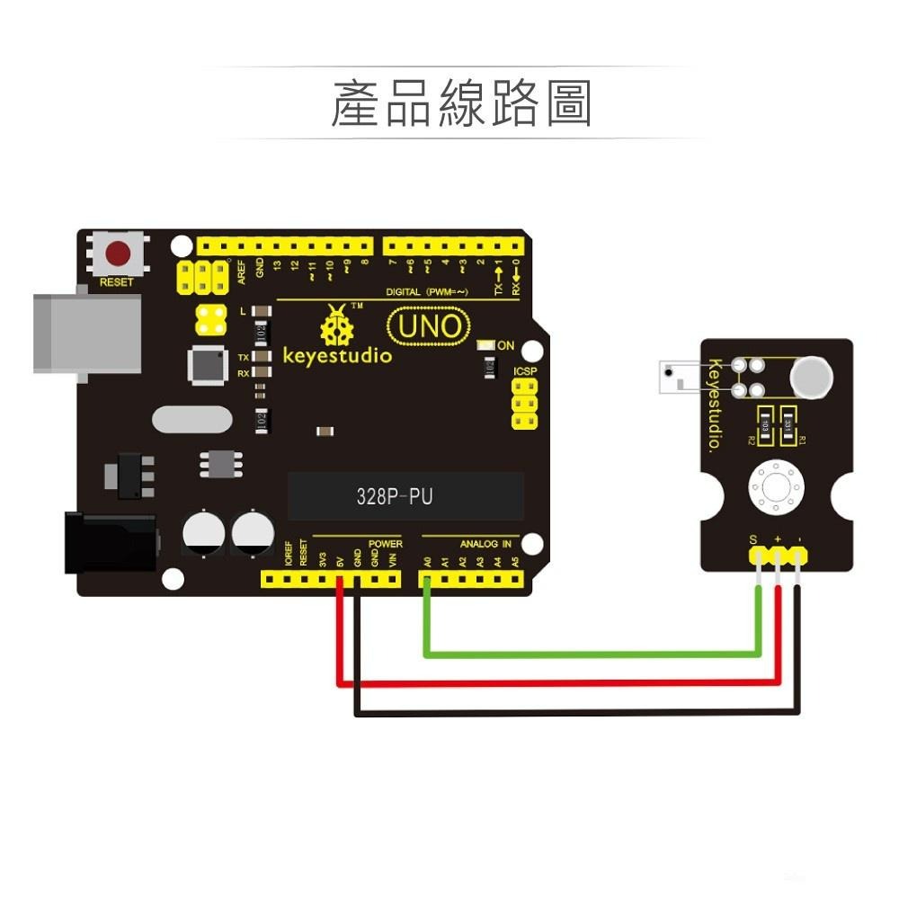 『聯騰．堃喬』手指測心跳 感測模組 支援Arduino、micro:bit、Raspberry Pi等開發工具-細節圖3