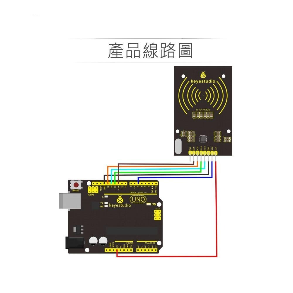 『聯騰．堃喬』RC522 RFID通訊模組 含白卡+鑰匙 支援Arduino、micro:bit、樹莓派-細節圖3