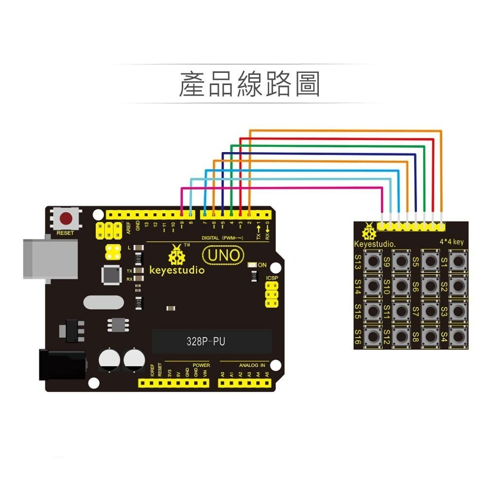 『聯騰．堃喬』4X4按鍵控制模組  支援Arduino、micro:bit、Raspberry Pi等開發工具-細節圖3