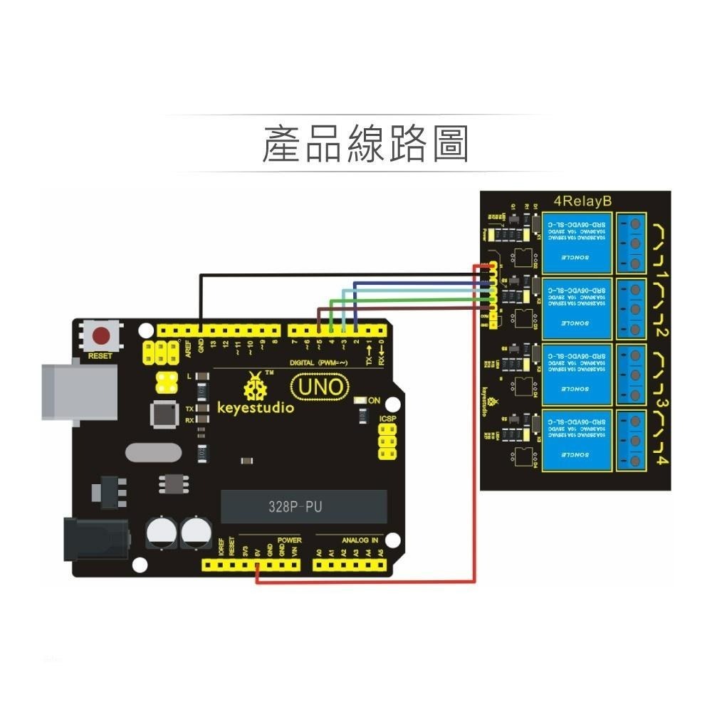 聯騰．KS0058 4路5V繼電器模組｜高電平觸發｜支援Arduino等開發板-細節圖3