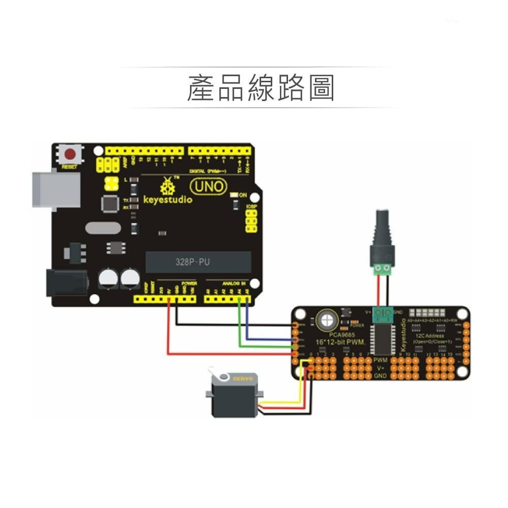 『聯騰．堃喬』16路 伺服馬達 驅動 模組  支援Arduino、micro:bit、Raspberry Pi等開發工具-細節圖3