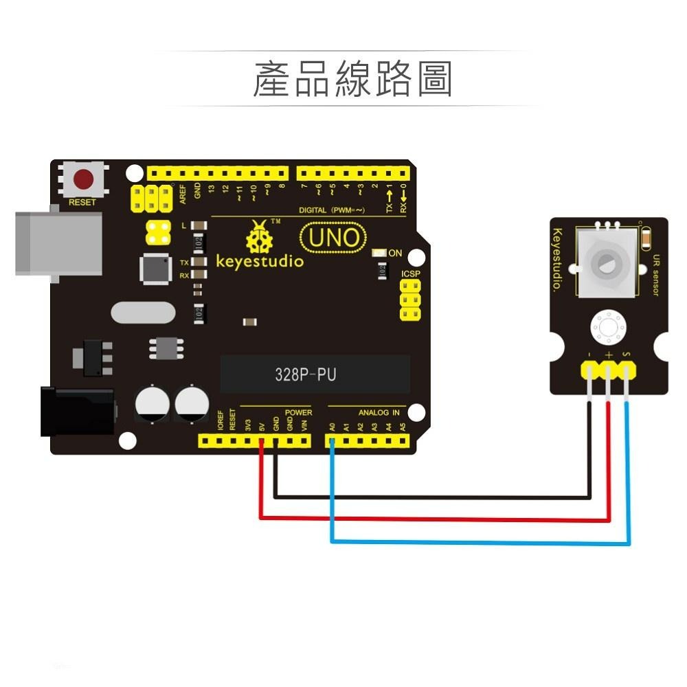 『聯騰．堃喬』可調電位器模組  支援Arduino、micro:bit、Raspberry Pi等開發工具-細節圖3