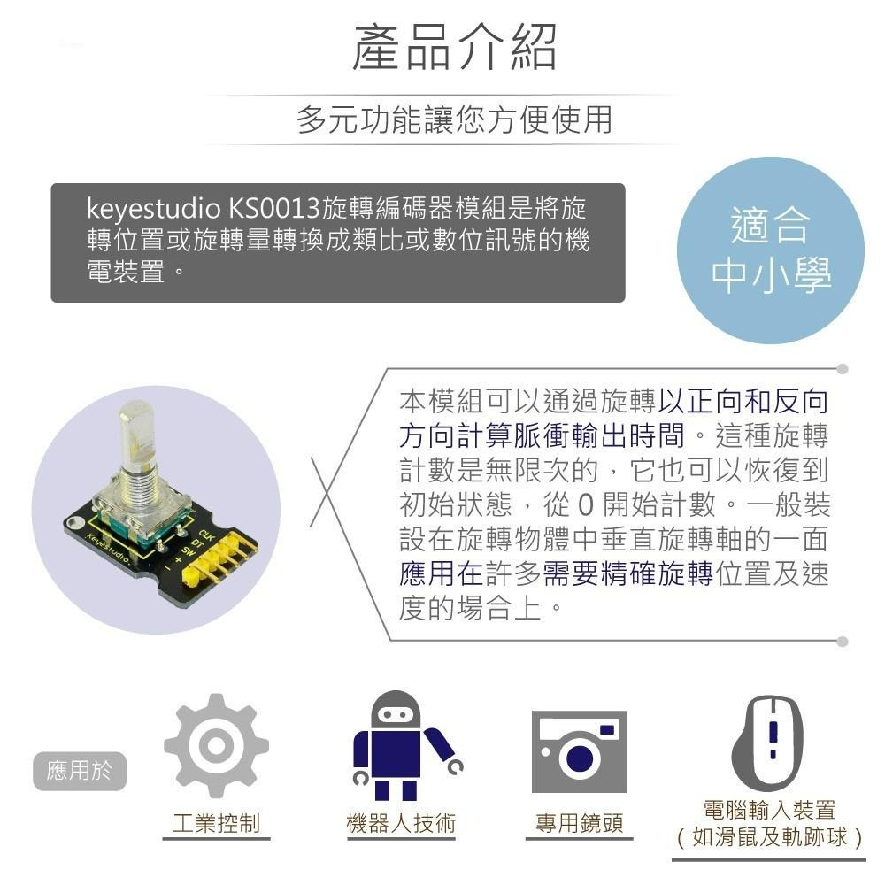 『聯騰．堃喬』旋轉編碼器模組  支援Arduino、micro:bit、Raspberry Pi等開發工具-細節圖2