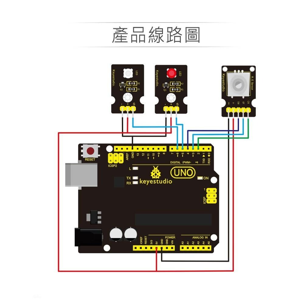 『聯騰．堃喬』旋轉編碼器模組  支援Arduino、micro:bit、Raspberry Pi等開發工具-細節圖3