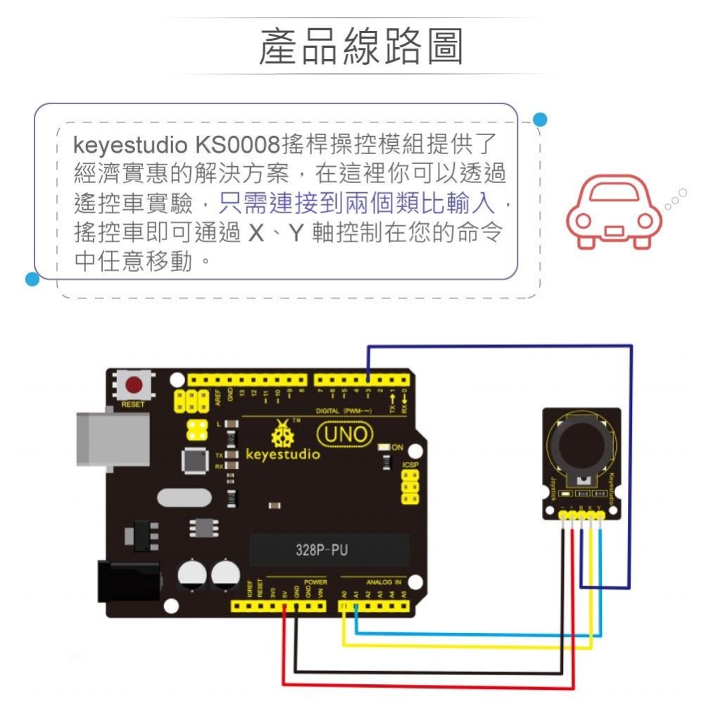 『聯騰．堃喬』XY軸 搖桿 模組  支援Arduino、micro:bit、Raspberry Pi等開發工具-細節圖3