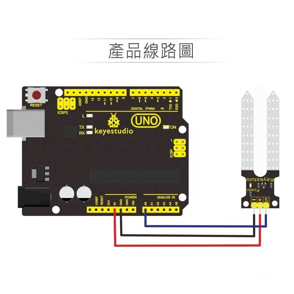 聯騰．KS0049土壤濕度感測模組｜支援Arduino/micro:bit/樹莓派教學用-細節圖3