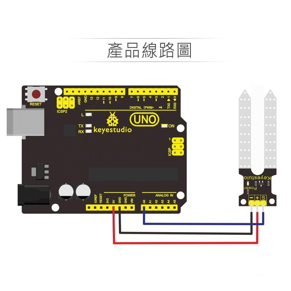 『聯騰．堃喬』土壤濕度感測模組  支援Arduino、micro:bit、Raspberry Pi等開發工具-細節圖3