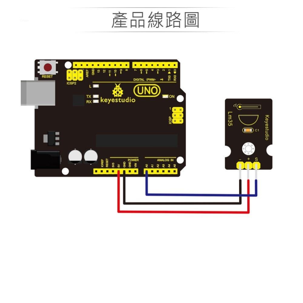 『聯騰．堃喬』LM35 線性溫度 感測模組  支援Arduino、micro:bit、Raspberry Pi等開發工具-細節圖3