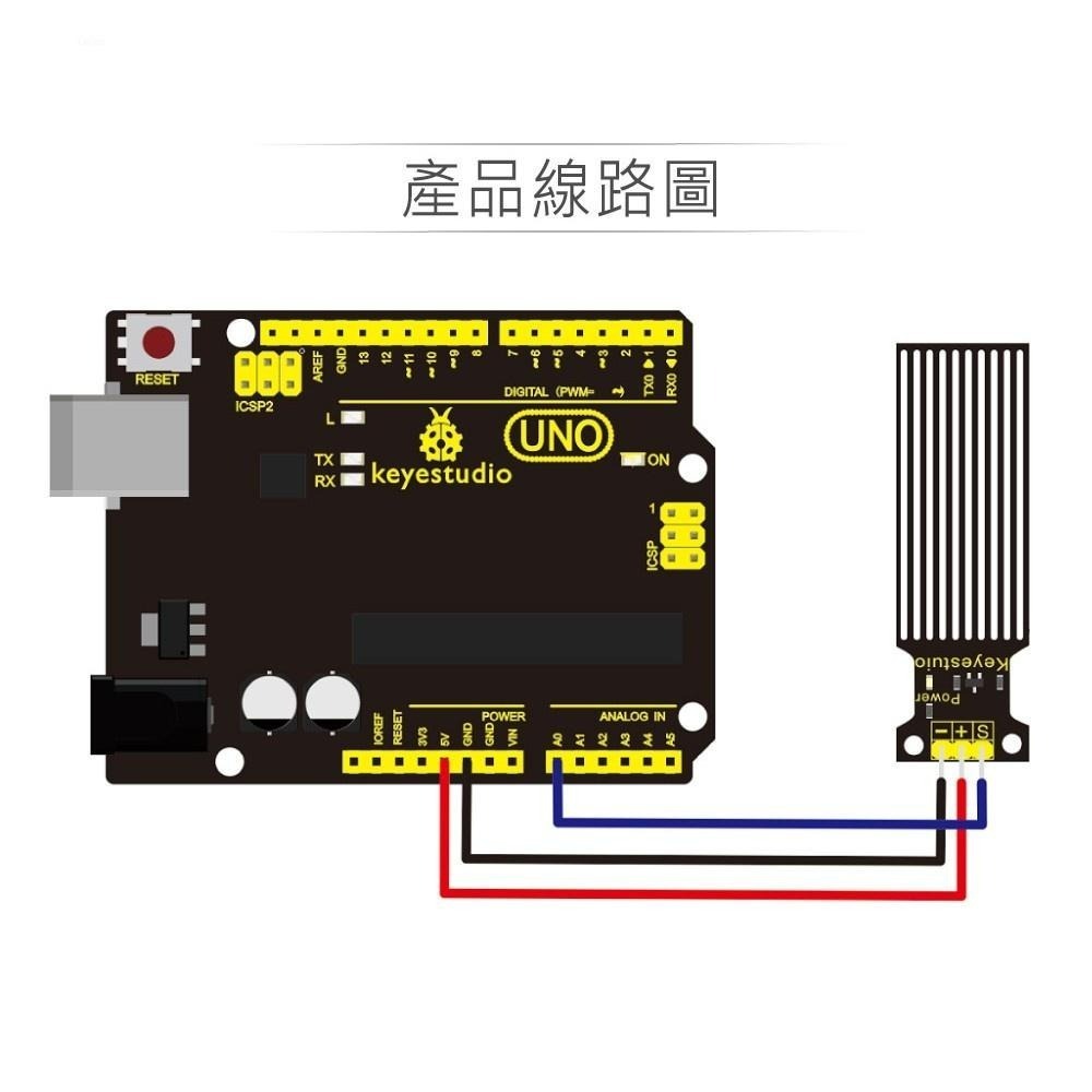 聯騰．Keyestudio KS0048水位偵測模組｜支援Arduino/micro:bit｜互動學習｜生活科技教具-細節圖3