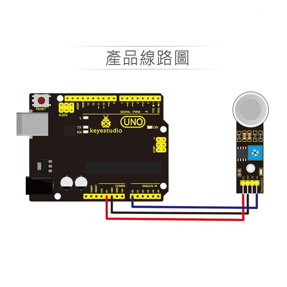 『聯騰．堃喬』MQ-135有害氣體感測模組 支援Arduino、micro:bit、Raspberry Pi等開發工具-細節圖3