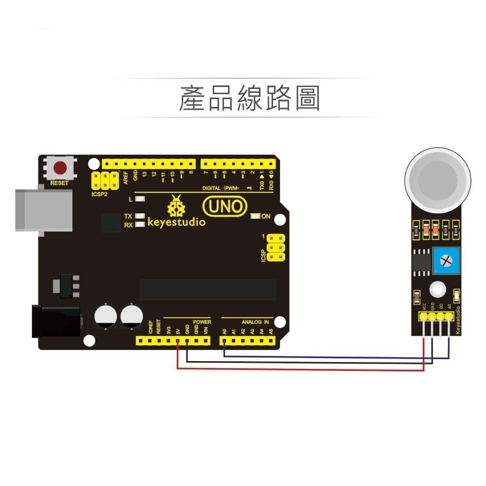 聯騰．Keyestudio KS0044 MQ-6可燃氣體感測模組｜支援Arduino micro:bit教學用-細節圖3