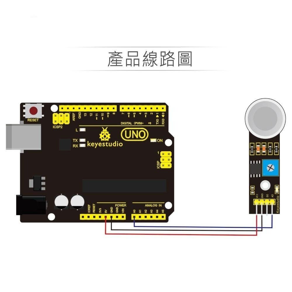 聯騰．Keyestudio KS0046 MQ-8氫氣感測模組｜支援Arduino micro:bit生活科技教具-細節圖3