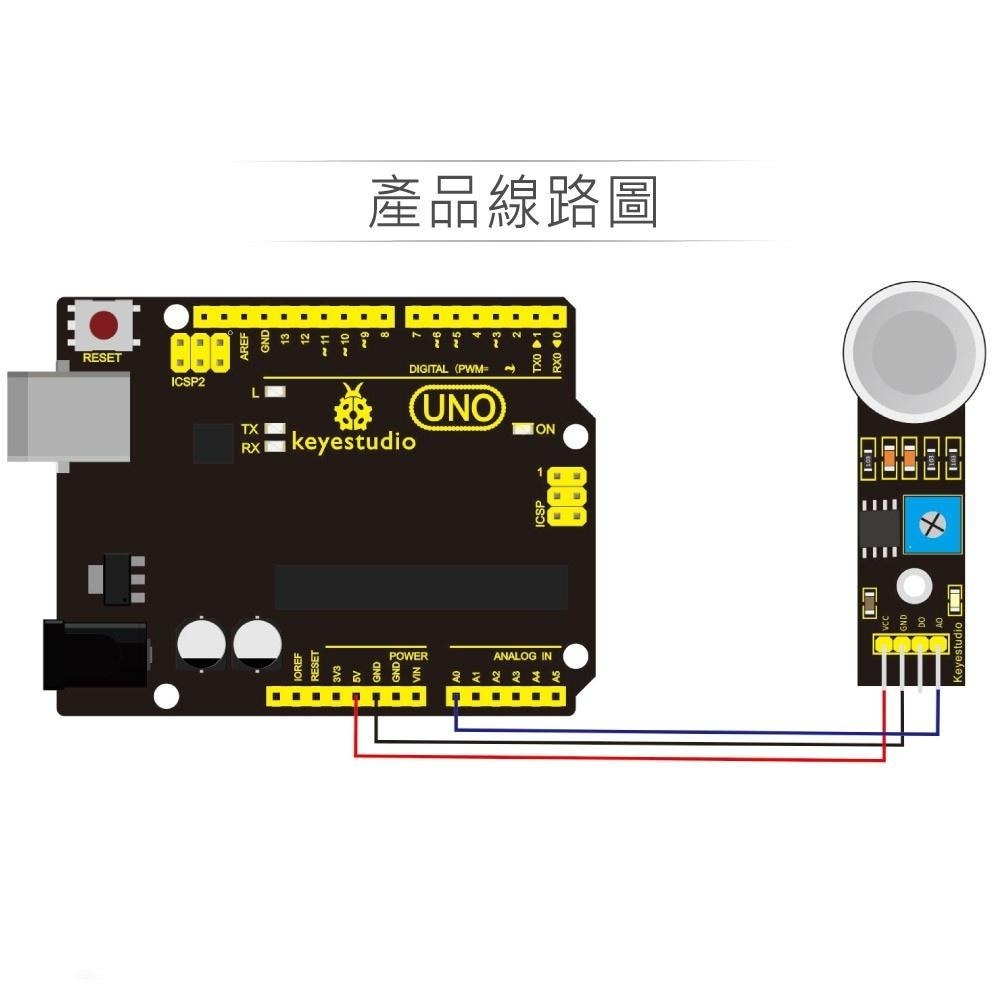 聯騰．KS0043 MQ-5 液化瓦斯感測模組｜天然氣/煤氣偵測器 適用Arduino-細節圖3