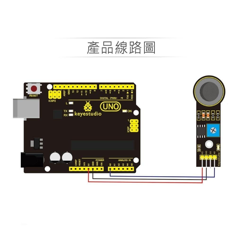 聯騰．KS0045 MQ-7一氧化碳感測模組｜支援Arduino micro:bit教學用-細節圖3