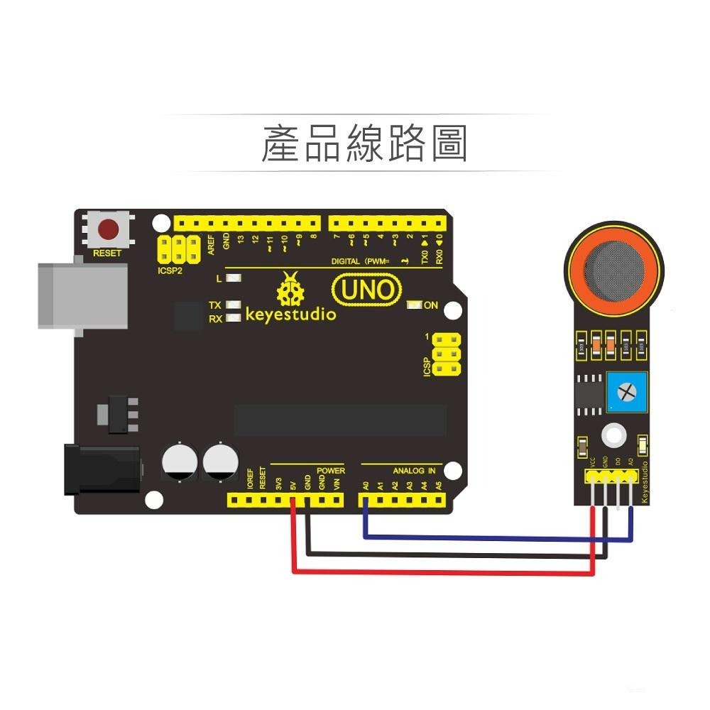 『聯騰．堃喬』MQ-3 酒精乙醇 感測模組 支援Arduino、micro:bit、Raspberry Pi等開發工具-細節圖3