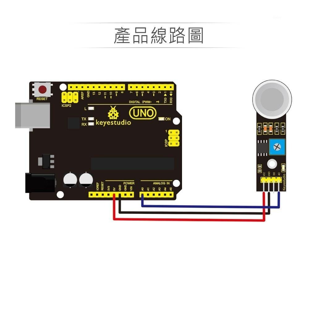 聯騰．Keyestudio KS0040 MQ-2瓦斯煙霧感測模組｜支援Arduino生活科技教具-細節圖3