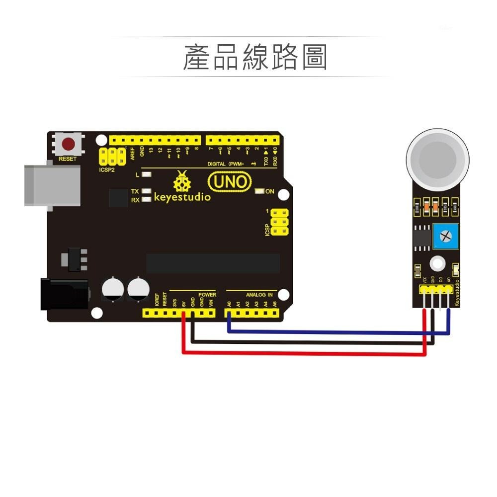 『聯騰．堃喬』MQ-2 液態瓦斯煙霧偵測模組  支援Arduino、micro:bit、樹莓派等開發工具-細節圖3