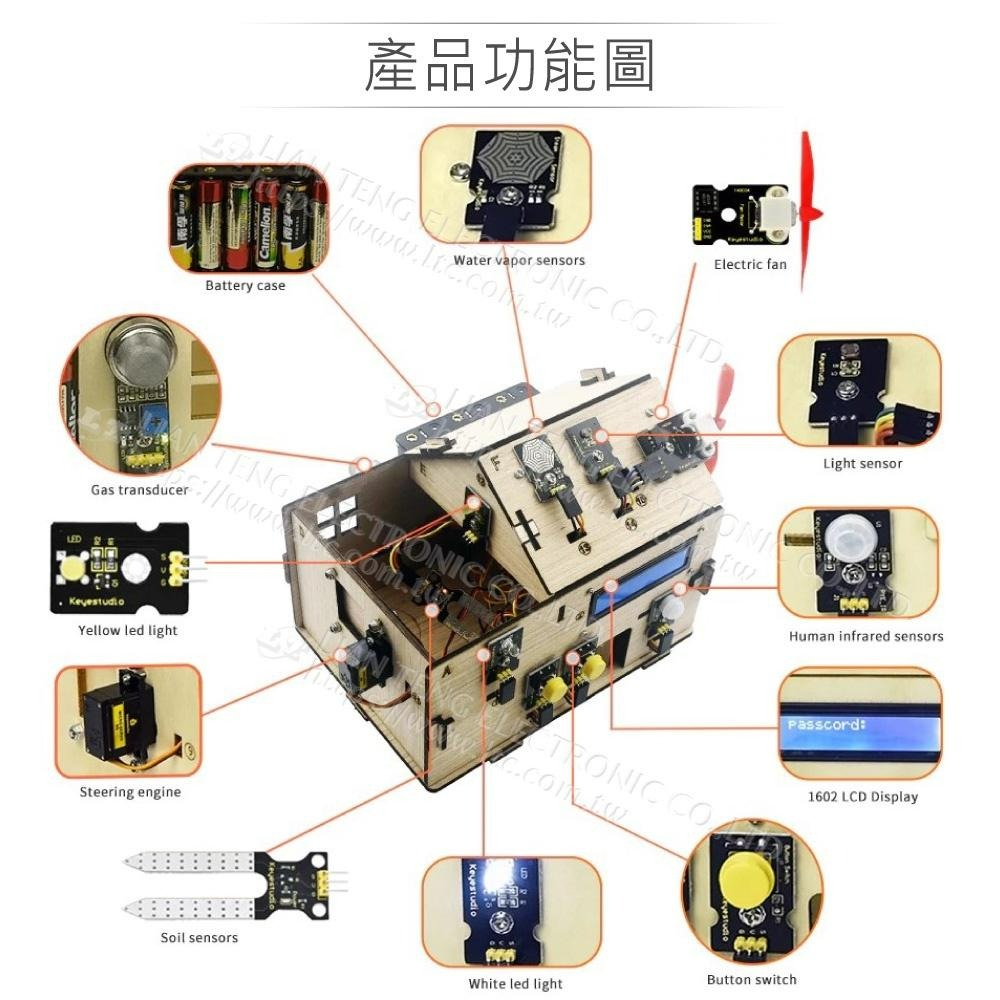 『聯騰．堃喬』智慧居家學習套件  支援Arduino、micro:bit、Raspberry Pi等開發工具-細節圖3