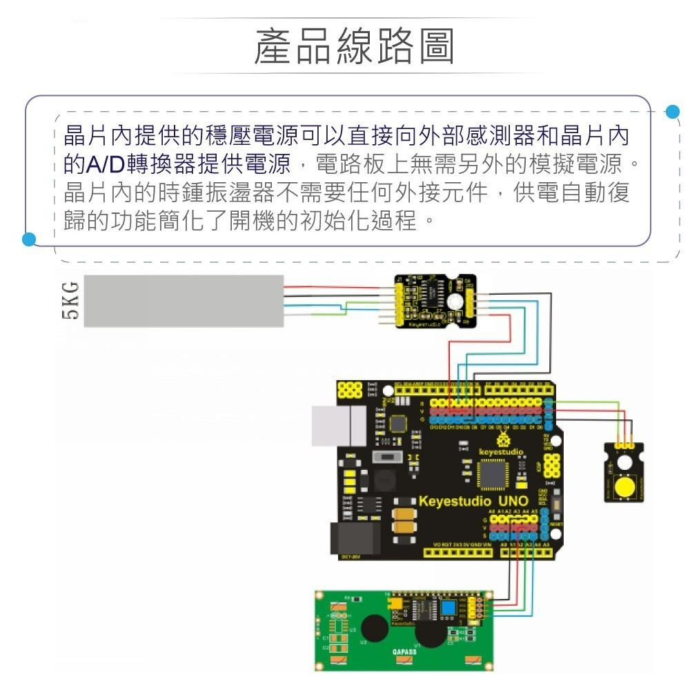 『聯騰．堃喬』HX711 電子秤 入門組裝套件 支援Arduino、micro:bit、樹莓派等開發工具-細節圖3