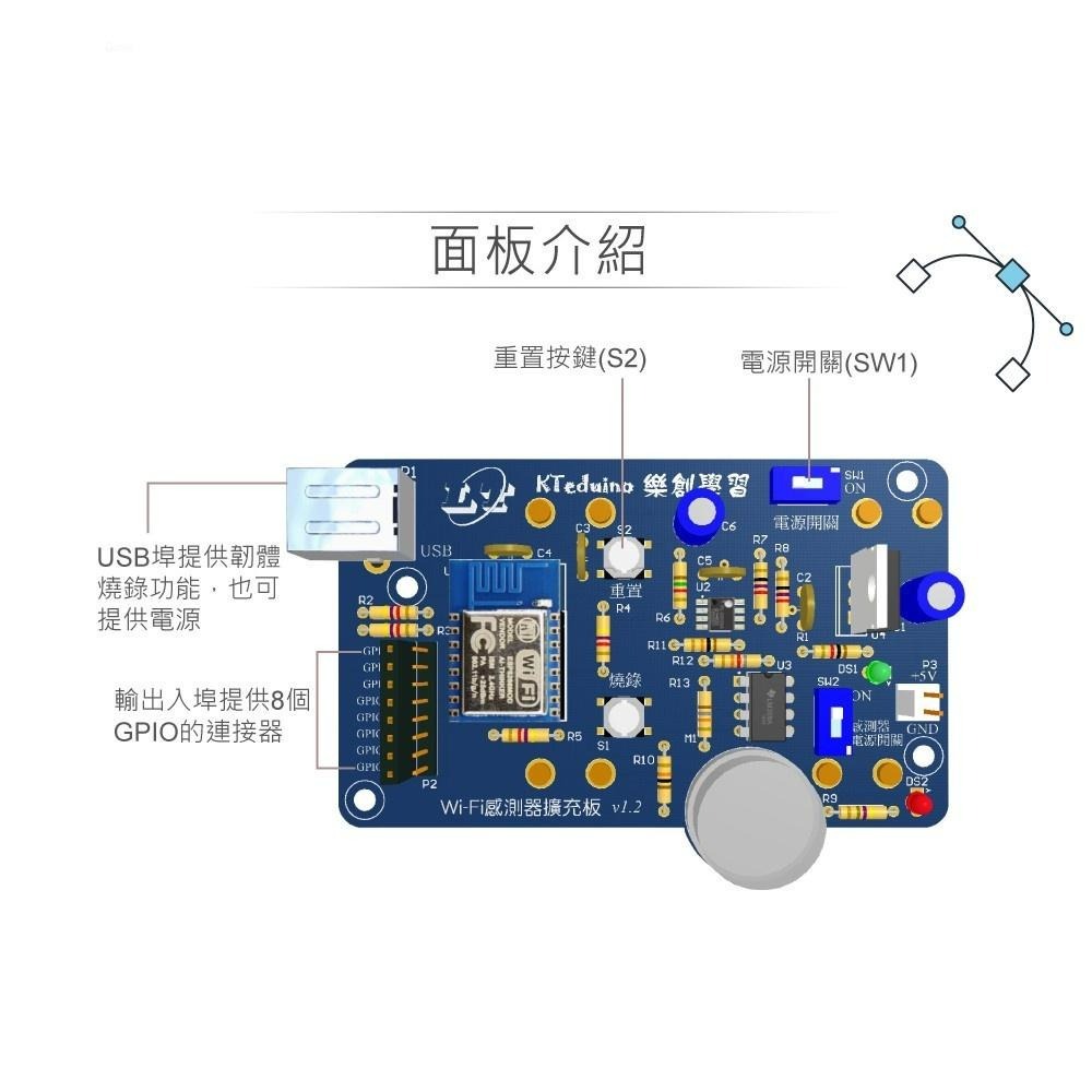 聯騰．MQ-7 一氧化碳感測器＋無線監控模組｜CO檢測・智慧安全・教育實驗器材-細節圖4