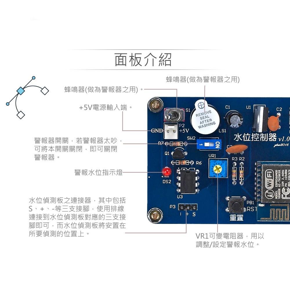 『聯騰．堃喬』WIFI 無線 水位監視 控制 實驗板-細節圖3